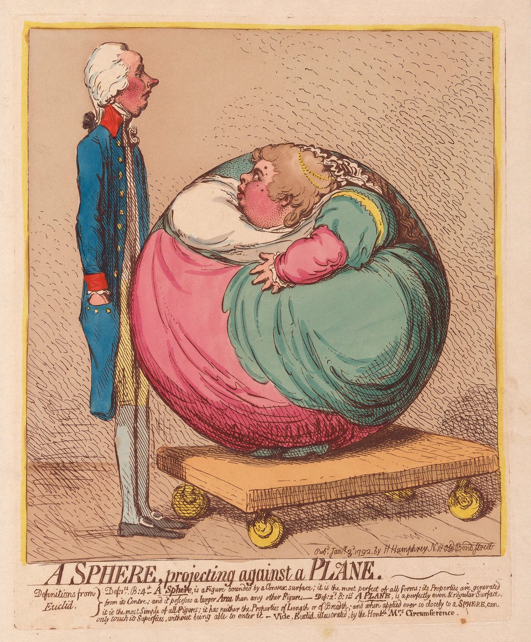 Lentokonetta vasten ulkoneva pallo, pubi. 1792 (käsinvärinen kaiverrus) tekijältä James Gillray