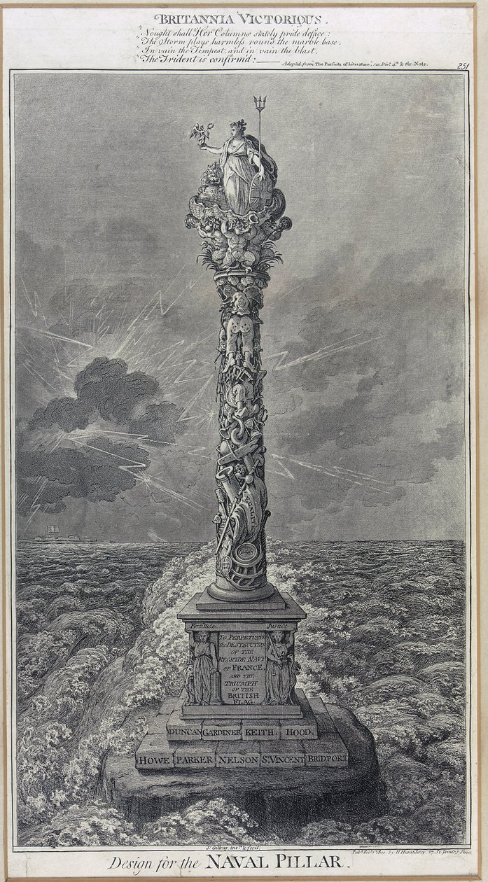 James Gillrayn (1757-1815) suunnittelema merivoimien pylväs "Britannia Victorious" Etsaus vuodelta 1800. tekijältä James Gillray