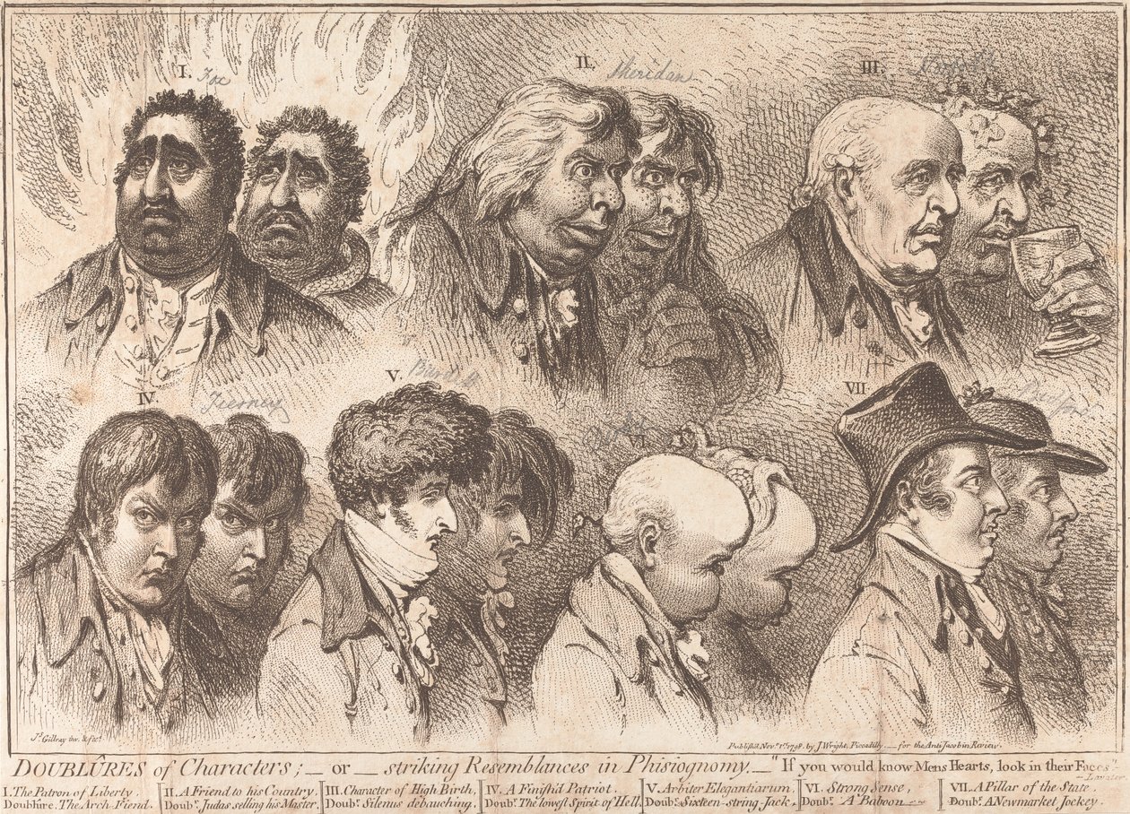 Hahmojen kaksoisolennot tekijältä James Gillray
