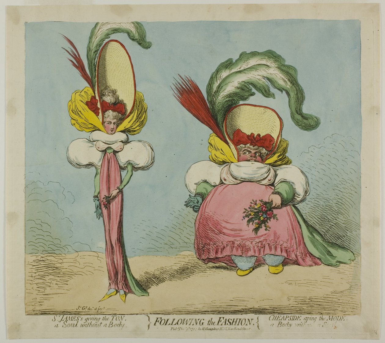 Muotia seuraten tekijältä James Gillray