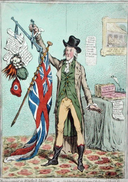 Improvement in Weights and Balances, tai Sir John Seeclear löytää Britannian lipun tasapainon, julkaissut Hannah Humphrey vuonna 1798 (käsinvärinen etsaus) tekijältä James Gillray
