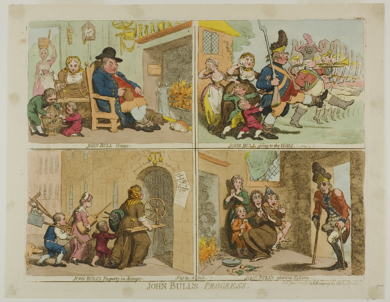 John Bullsin edistyminen tekijältä James Gillray