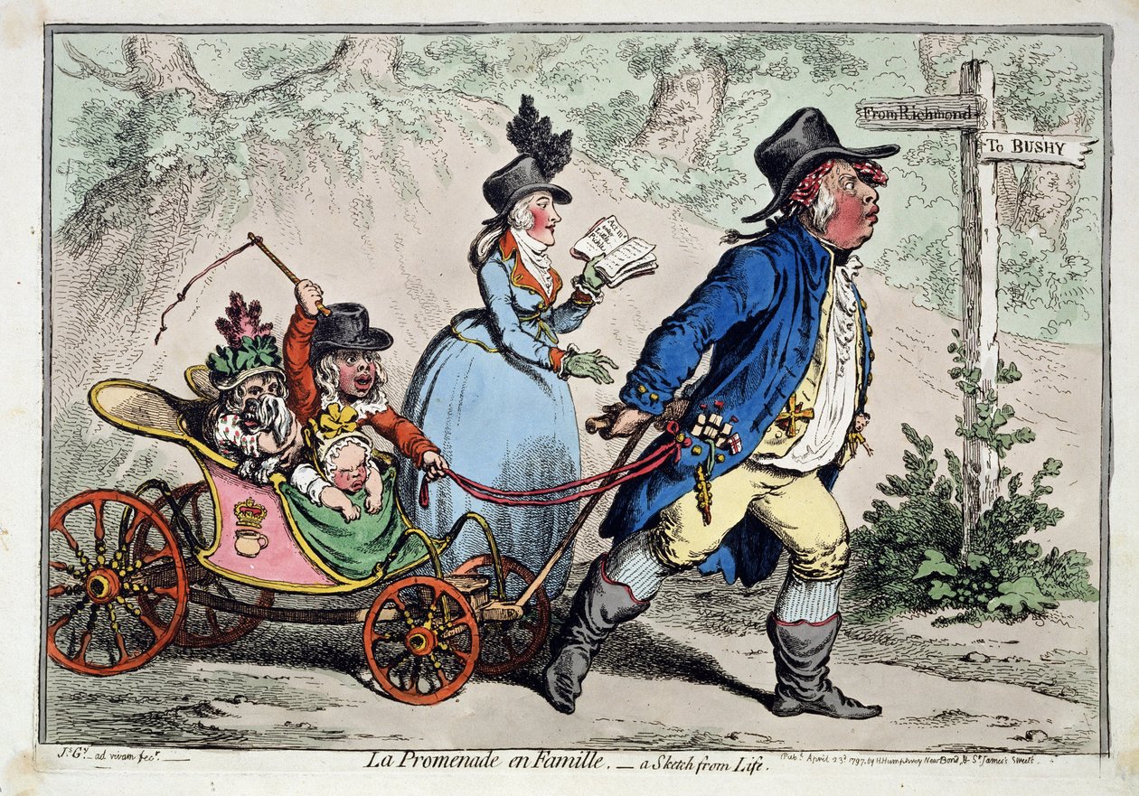 ""Perhekävely"" Karikatuurimainen muotokuva englantilaisesta porvarillisperheestä. Piirustus ja akvarelli James Gillray (1757-1815) 1797 Pushkin-museo, Moskova tekijältä James Gillray