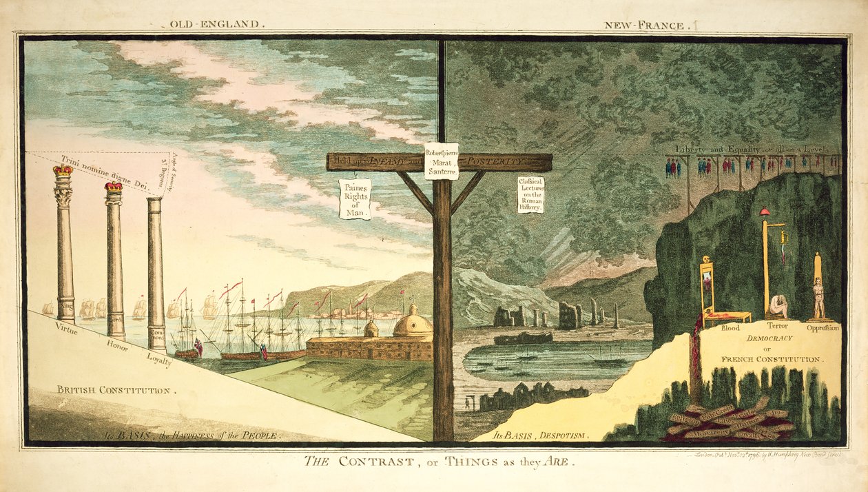 Old England, New France, The Contrast, julkaisija Hannah Humphrey, 1796 tekijältä James Gillray