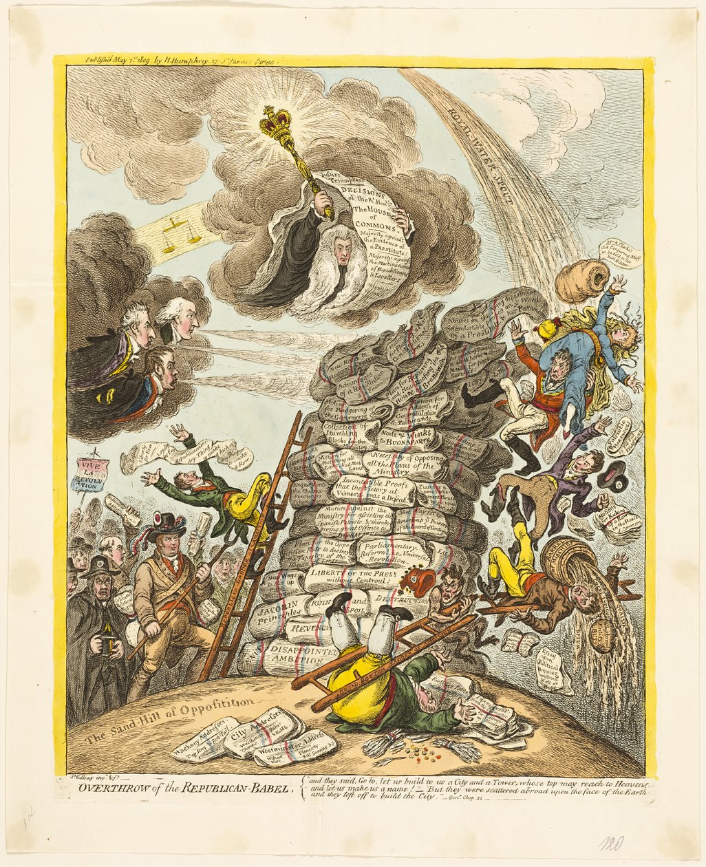 Republikaani-Babelin kukistaminen tekijältä James Gillray