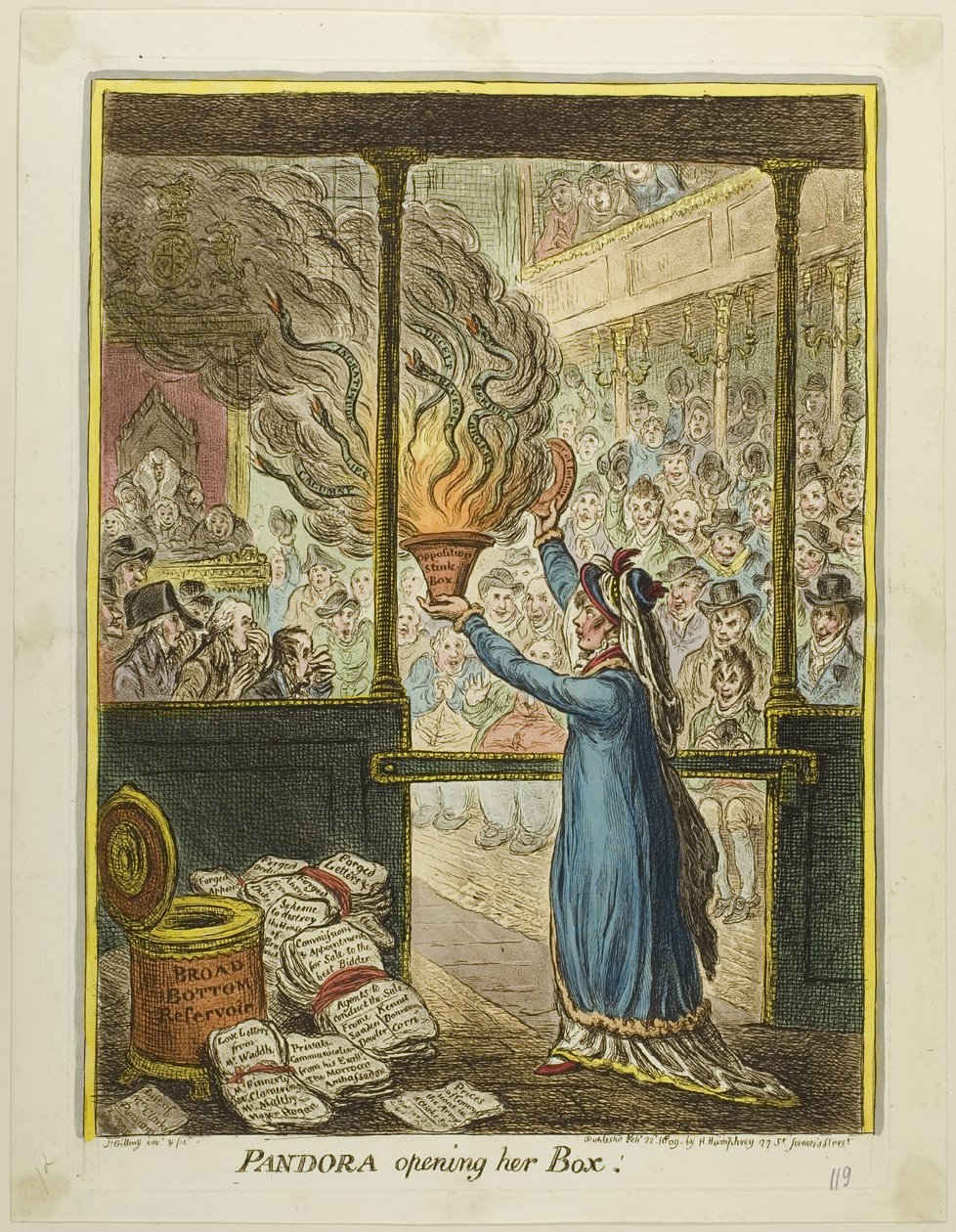 Pandora avaa lippaansa tekijältä James Gillray