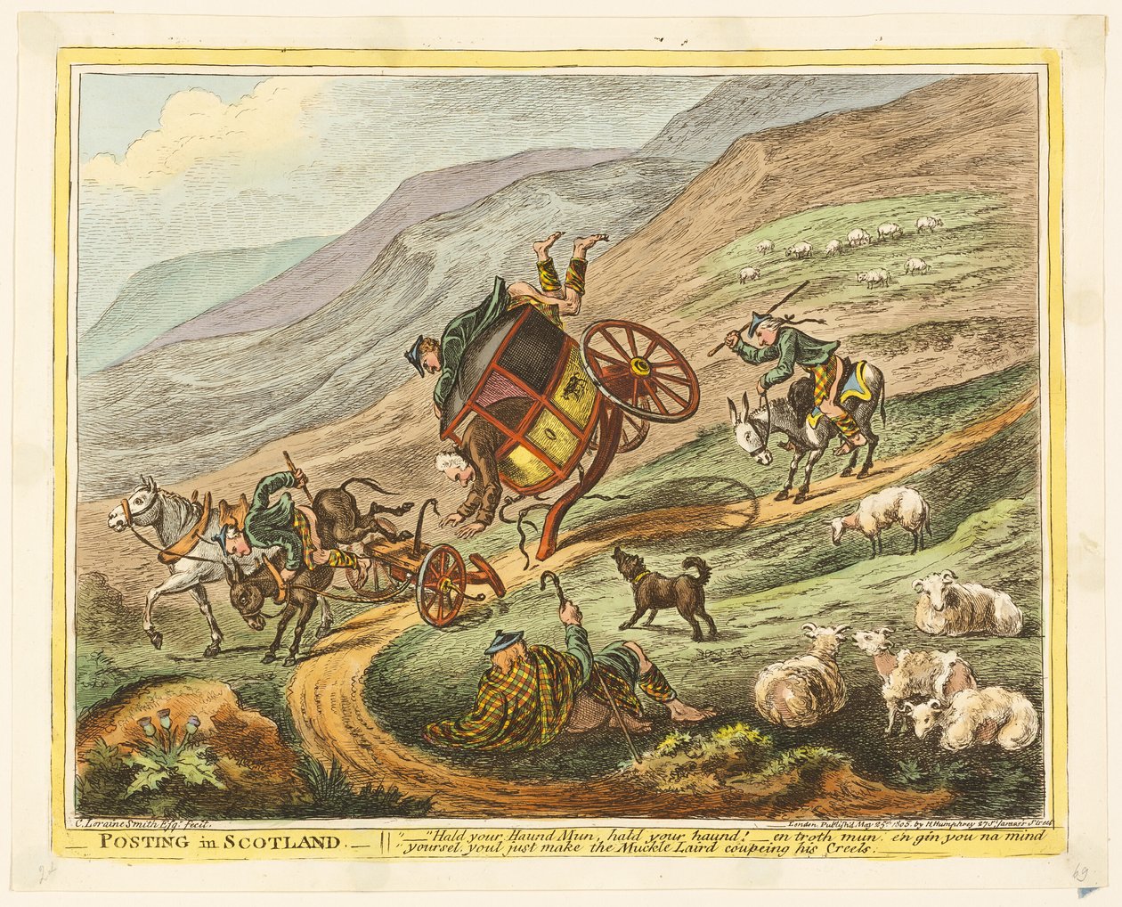 Lähetys Skotlannissa tekijältä James Gillray