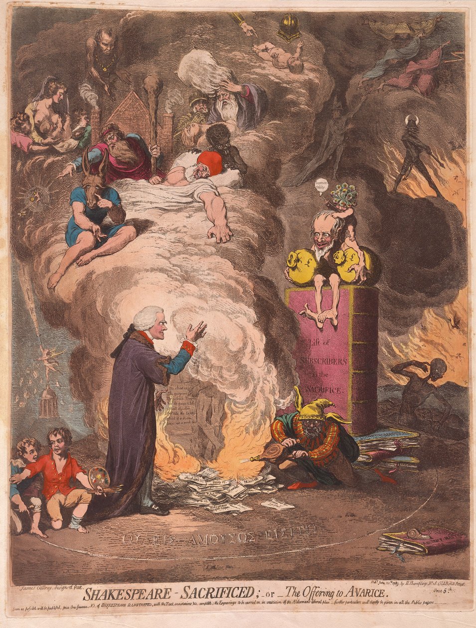 Shakespeare uhrautui tai Ahneuden uhri, pub. 1789 (käsin väritetty kaiverrus). tekijältä James Gillray
