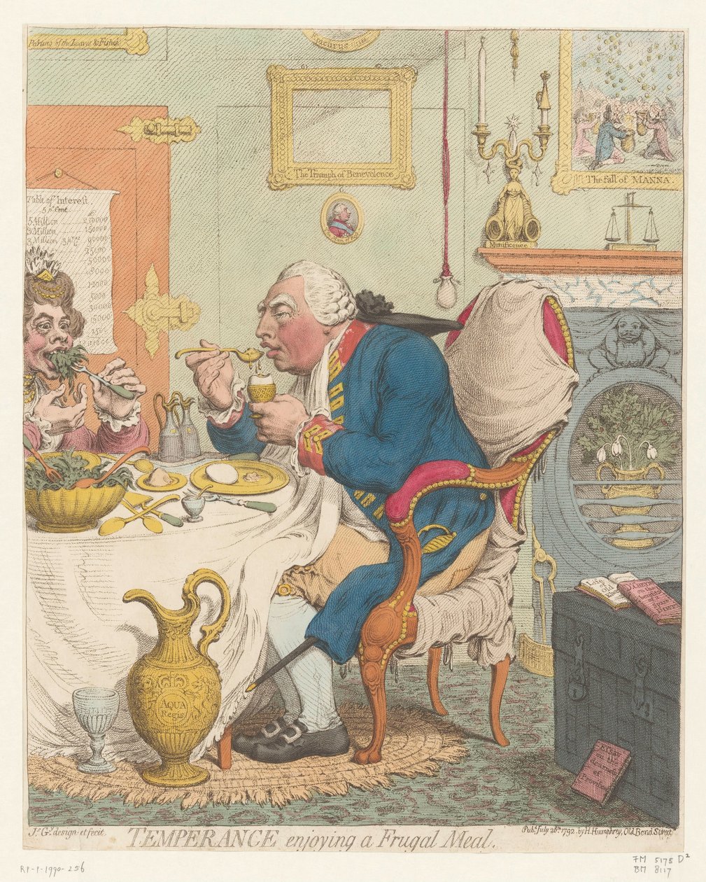 Spotprent op George III, 1792 Temperance nauttimassa säästäväisestä ateriasta (otsikko esineessä) tekijältä James Gillray