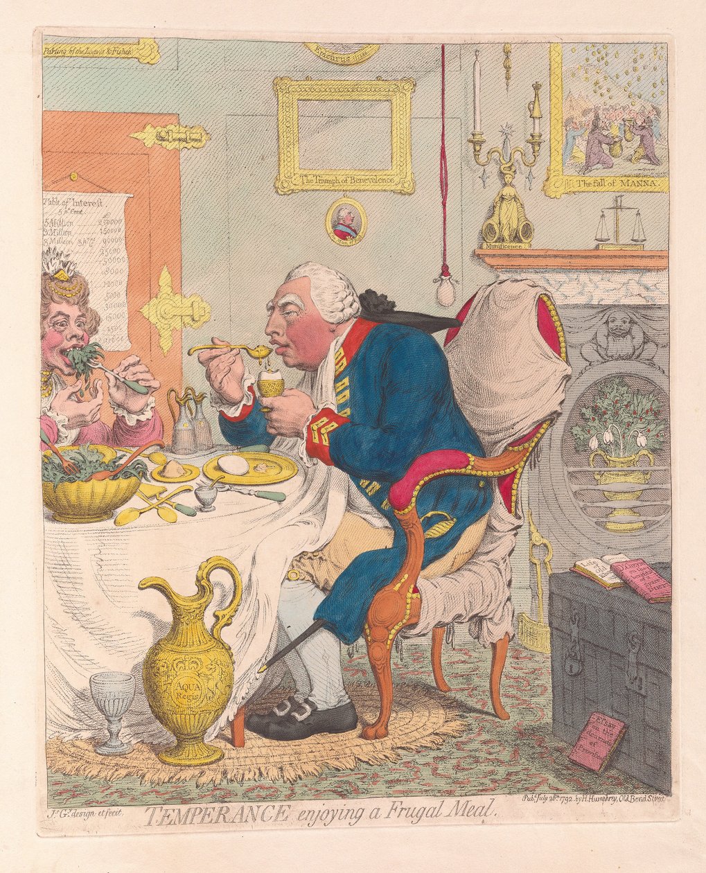 Temperance nauttimassa säästäväisestä ateriasta, pubissa. 1792 (käsinvärinen kaiverrus) tekijältä James Gillray