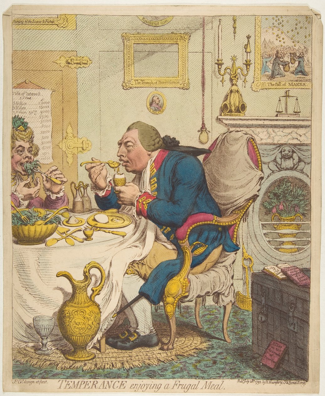 Temperance nauttii säästäväisestä ateriasta, 28. heinäkuuta 1792. tekijältä James Gillray
