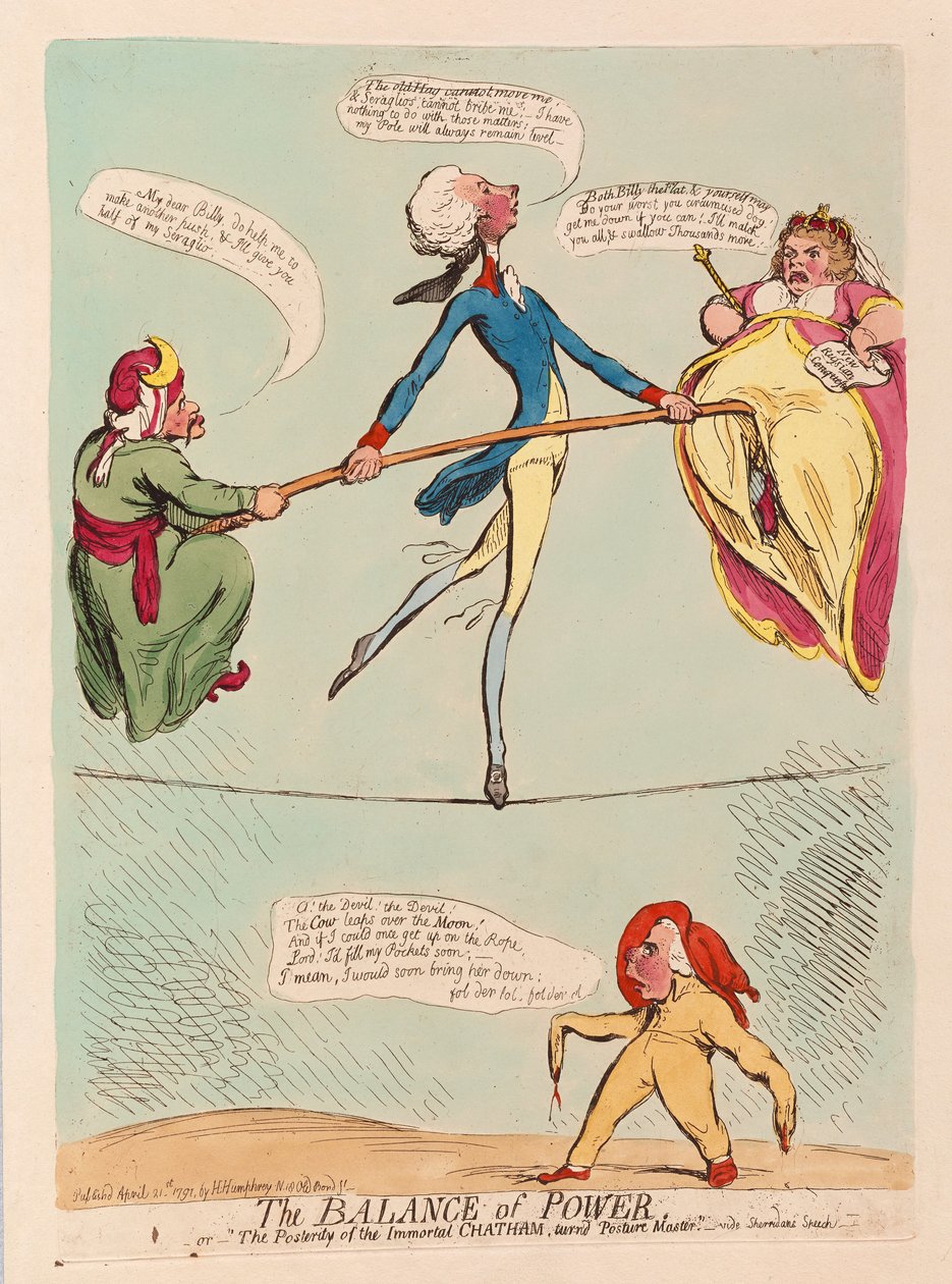 The Balance of Power tai The Posterity of the Immortal Chatham, muuttuu Posture Master, pub. 1791 (käsinvärinen kaiverrus) tekijältä James Gillray