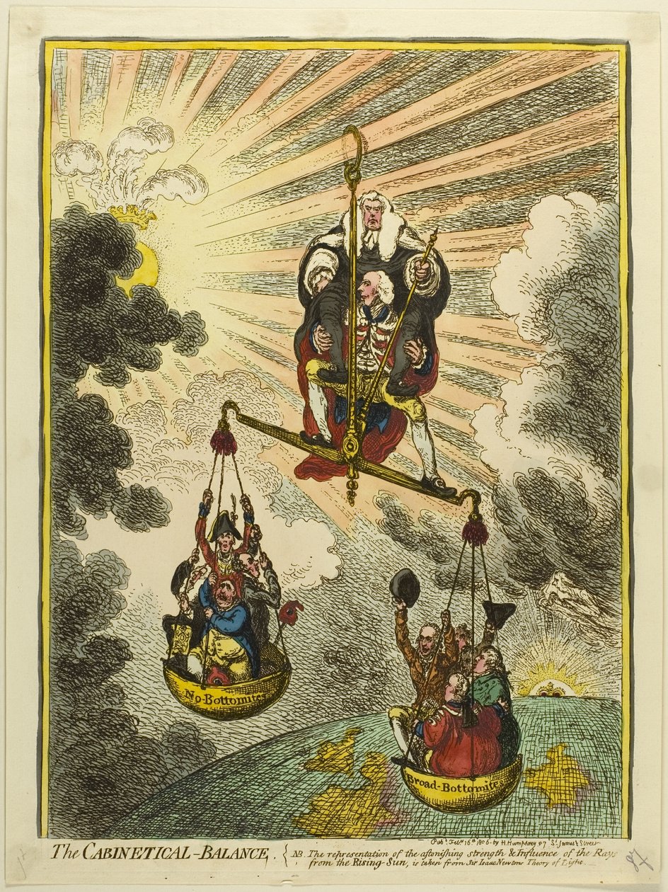 Kabinettitase tekijältä James Gillray
