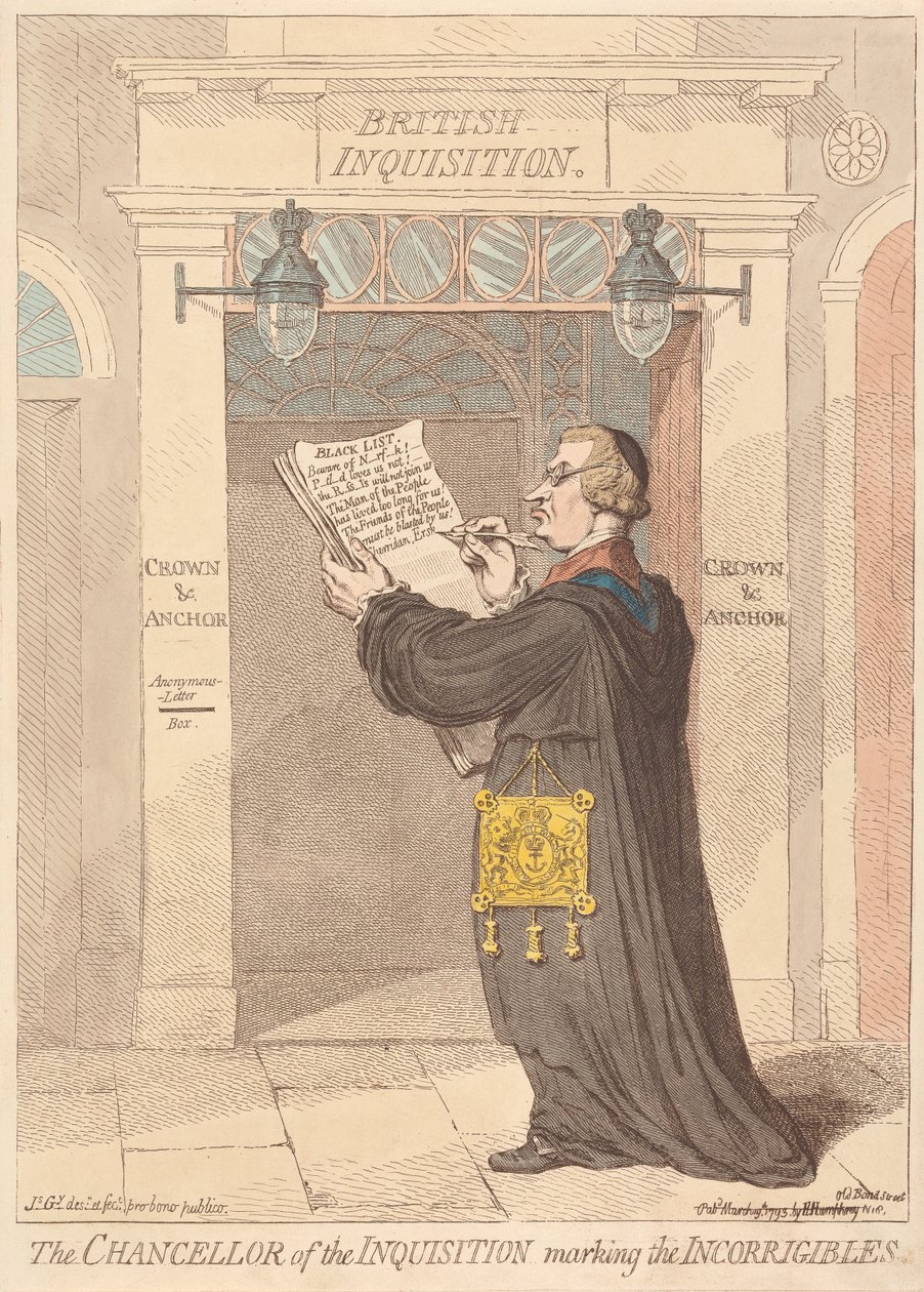 Inkvisition kansleri merkitsee parantumattomat tekijältä James Gillray