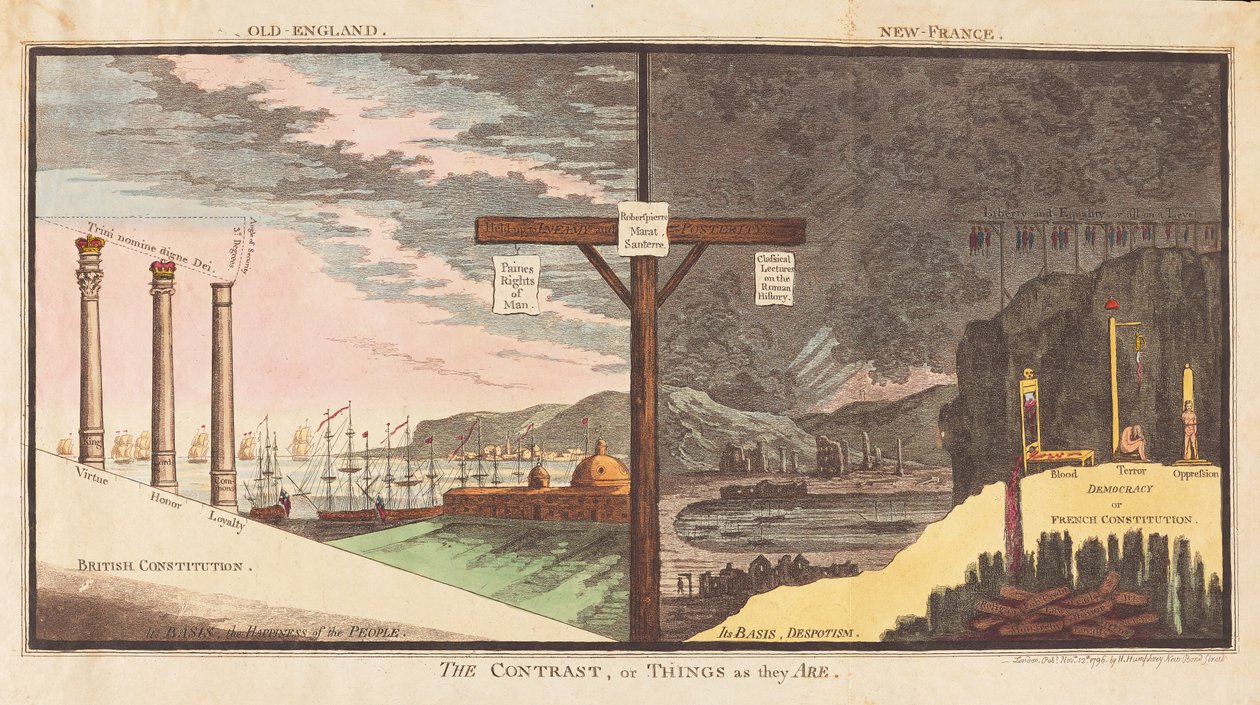 Kontrasti tai asiat sellaisina kuin ne ovat, pub. 1796 (käsinvärinen kaiverrus) tekijältä James Gillray