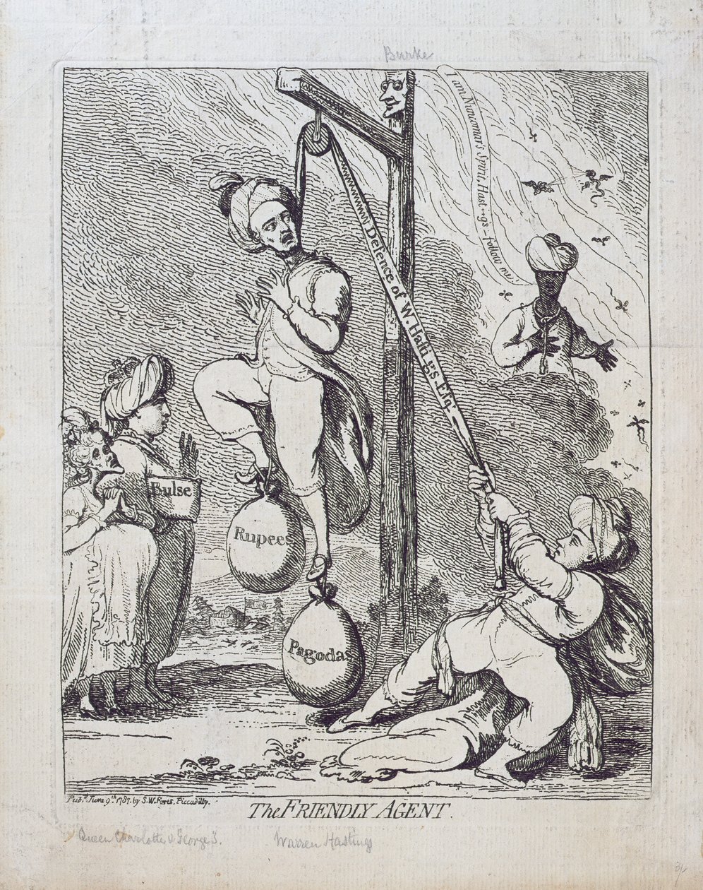 S.W. Foresin vuonna 1787 julkaisema The Friendly Agent. tekijältä James Gillray