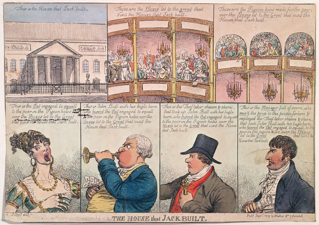 Walkerin vuonna 1809 julkaisema The House that Jack Built (käsin väritetty etsaus). tekijältä James Gillray
