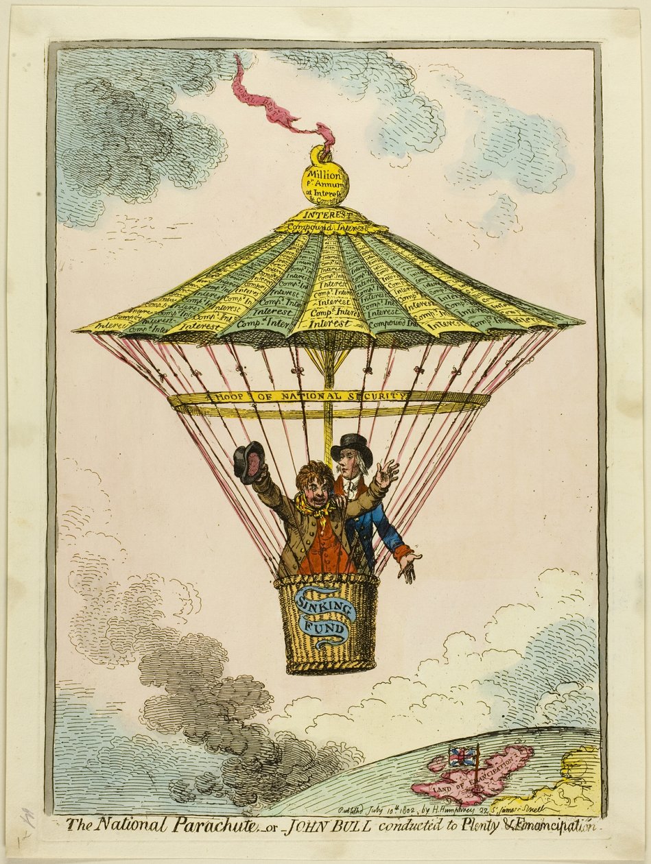 Kansallinen laskuvarjo tekijältä James Gillray
