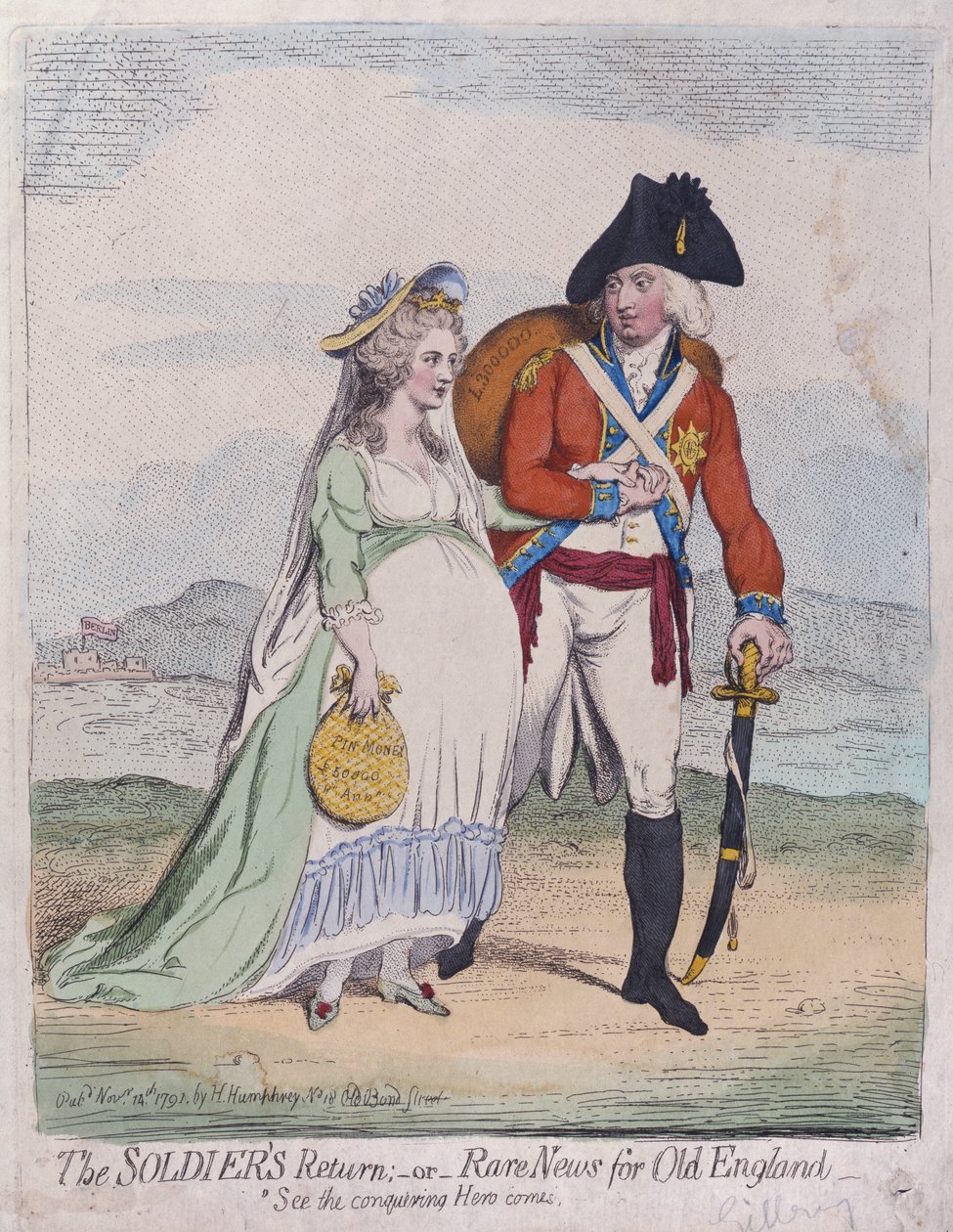 The Soldiers Return, tai Harvinaisia uutisia vanhalle Englannille, julkaisi Hannah Humphrey vuonna 1791 (käsinvärinen etsaus) tekijältä James Gillray