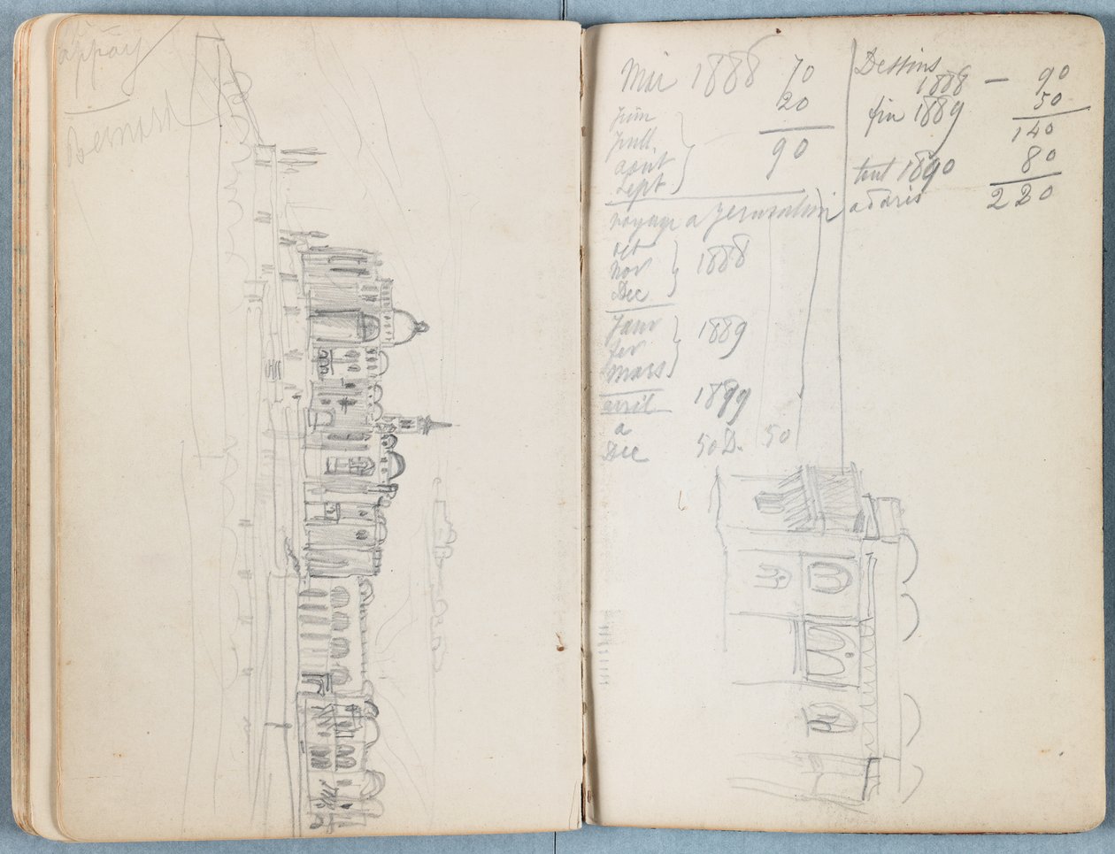 Sivuja Sketches for The Life of Our Lord Jesus Christ -albumista 1880-luvun lopulla (grafiitti ja pesu paperille) tekijältä James Jacques Joseph Tissot