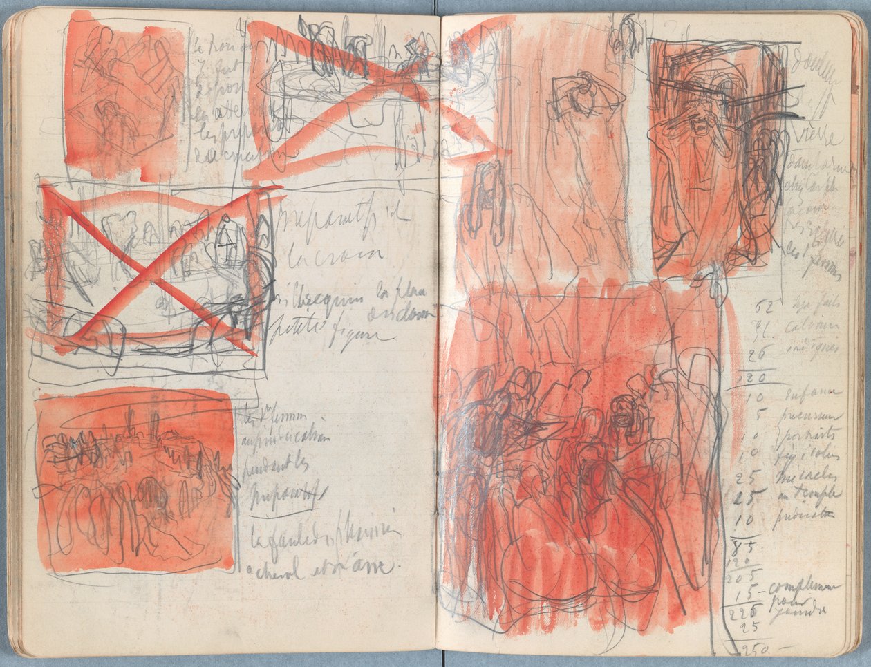 Sivuja Sketches for The Life of Our Lord Jesus Christ -albumista 1880-luvun lopulla (grafiitti ja pesu paperille) tekijältä James Jacques Joseph Tissot