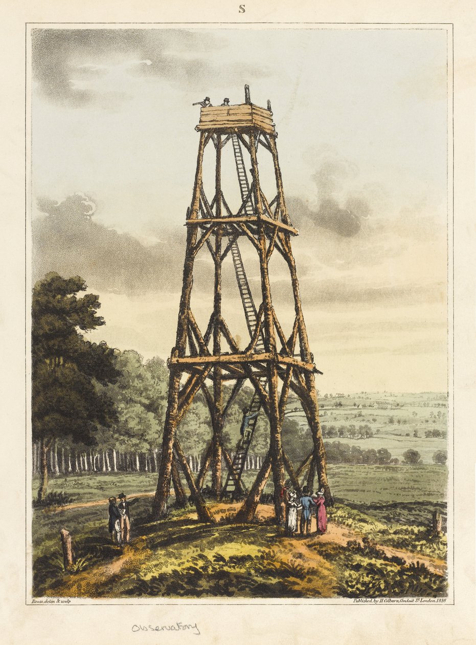 Observatorio, teoksesta "An Historical Account of the Battle of Waterloo", 1817 (värillinen akvatinta) tekijältä James Rouse