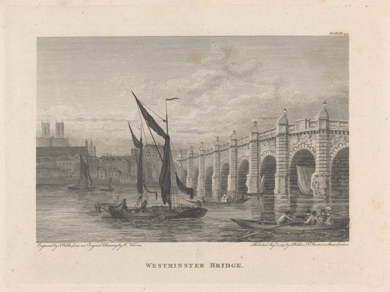 Westminsterin silta tekijältä James Walker