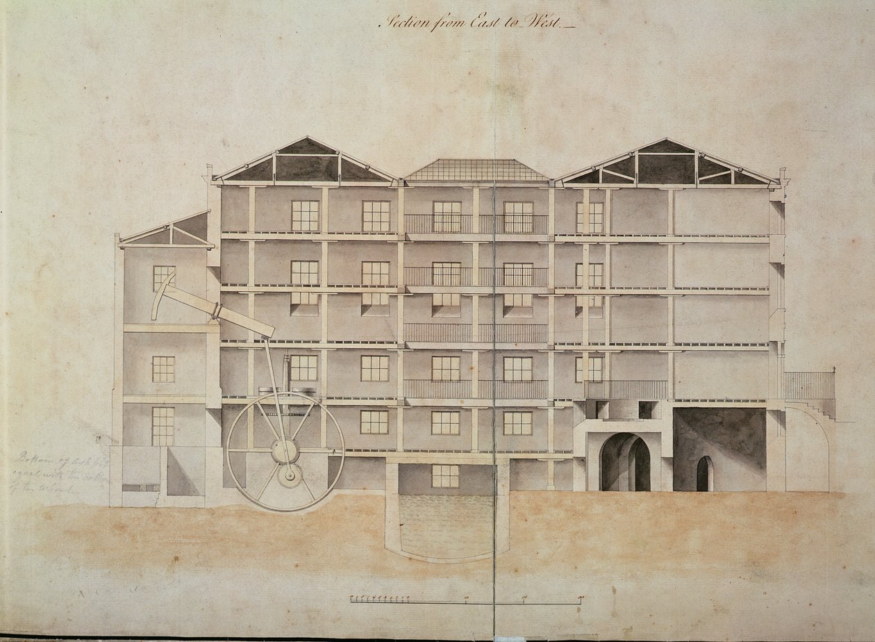 Albion Mill, leikkaus idästä länteen (arkkitehtuuripiirustus) tekijältä James Watt