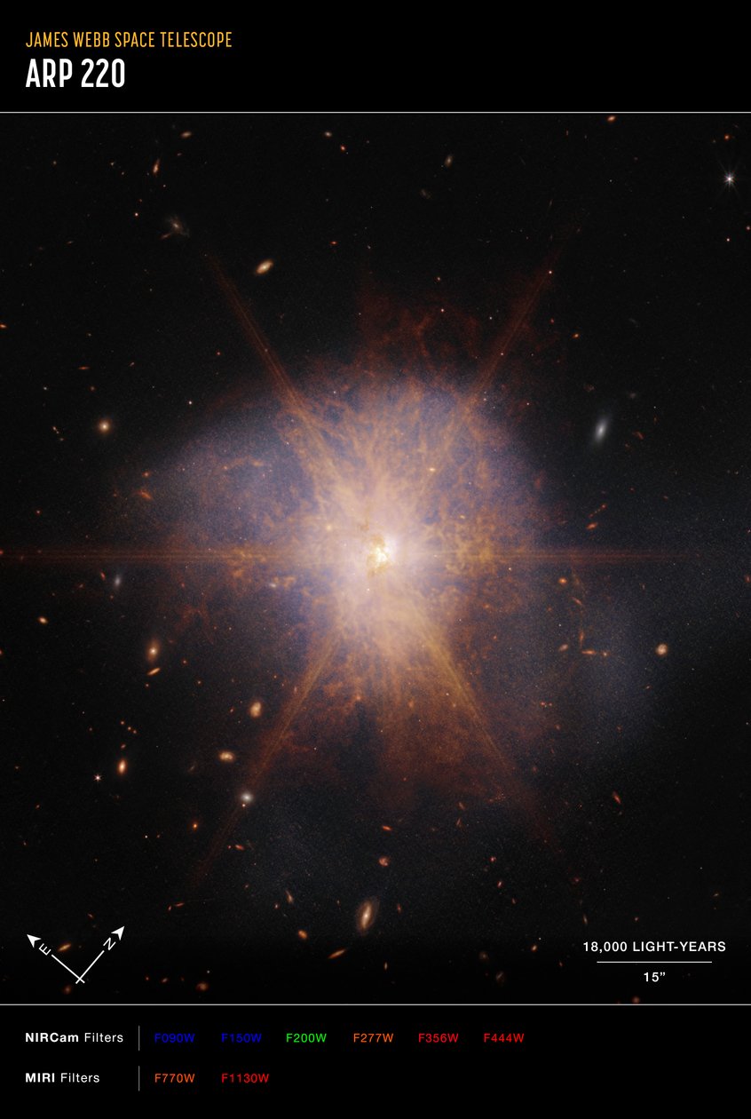 Arp 220 (NIRCam- ja MIRI-kompassikuva) tekijältä James Webb Space Telescope (NASA)