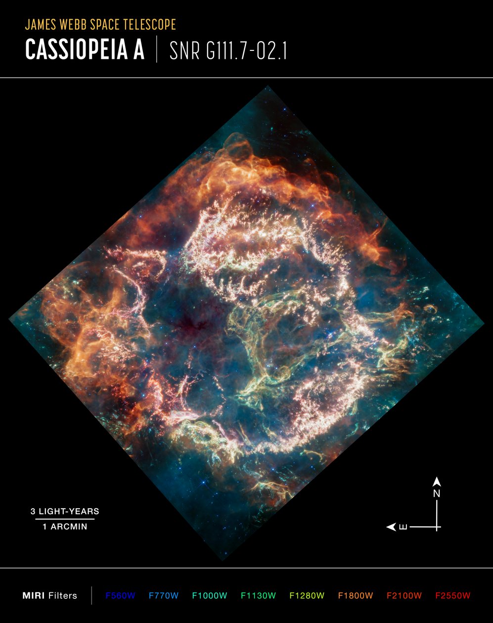 Cassiopeia A (MIRI-kompassikuva) tekijältä James Webb Space Telescope (NASA)