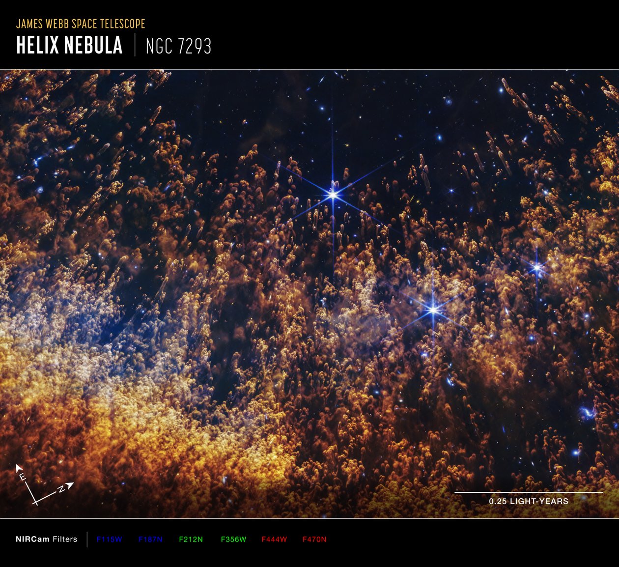 Helix-sumun (NIRCam Compass -kuva) tekijältä James Webb Space Telescope (NASA)
