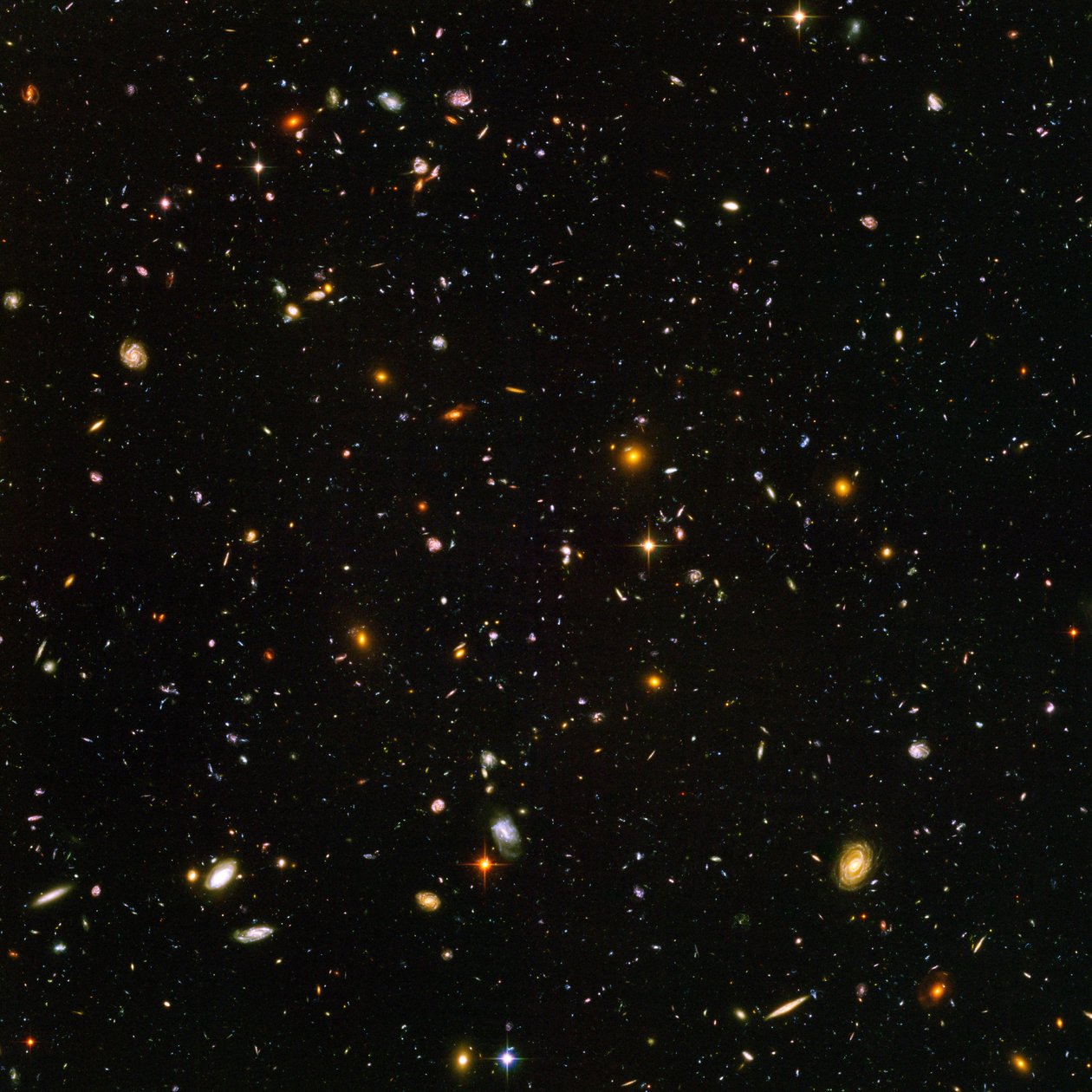Hubble Ultra Deep Field tekijältä James Webb Space Telescope (NASA)
