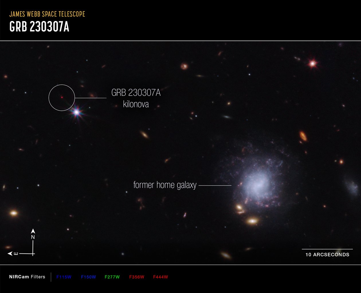 Kilonova ja isäntä Galaxy Compass -kuva tekijältä James Webb Space Telescope (NASA)