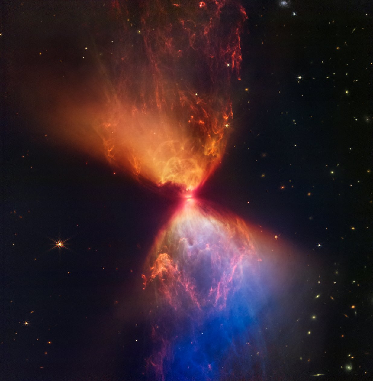 L1527 ja Protostar (NIRCam Image) tekijältä James Webb Space Telescope (NASA)