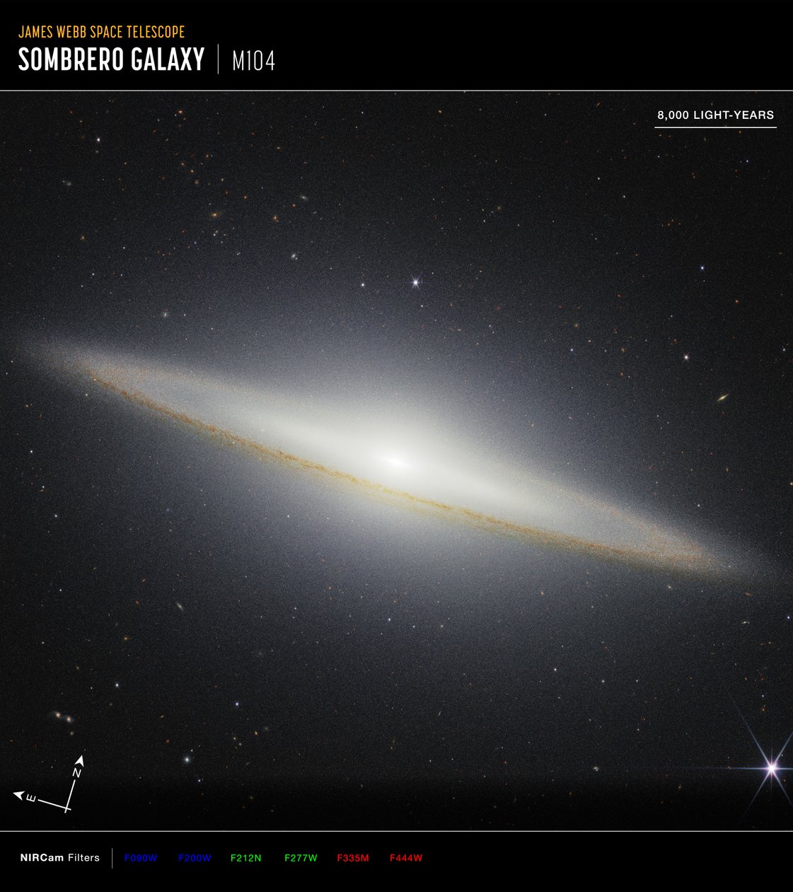 Galaxy Compass -hattu tekijältä James Webb Space Telescope (NASA)