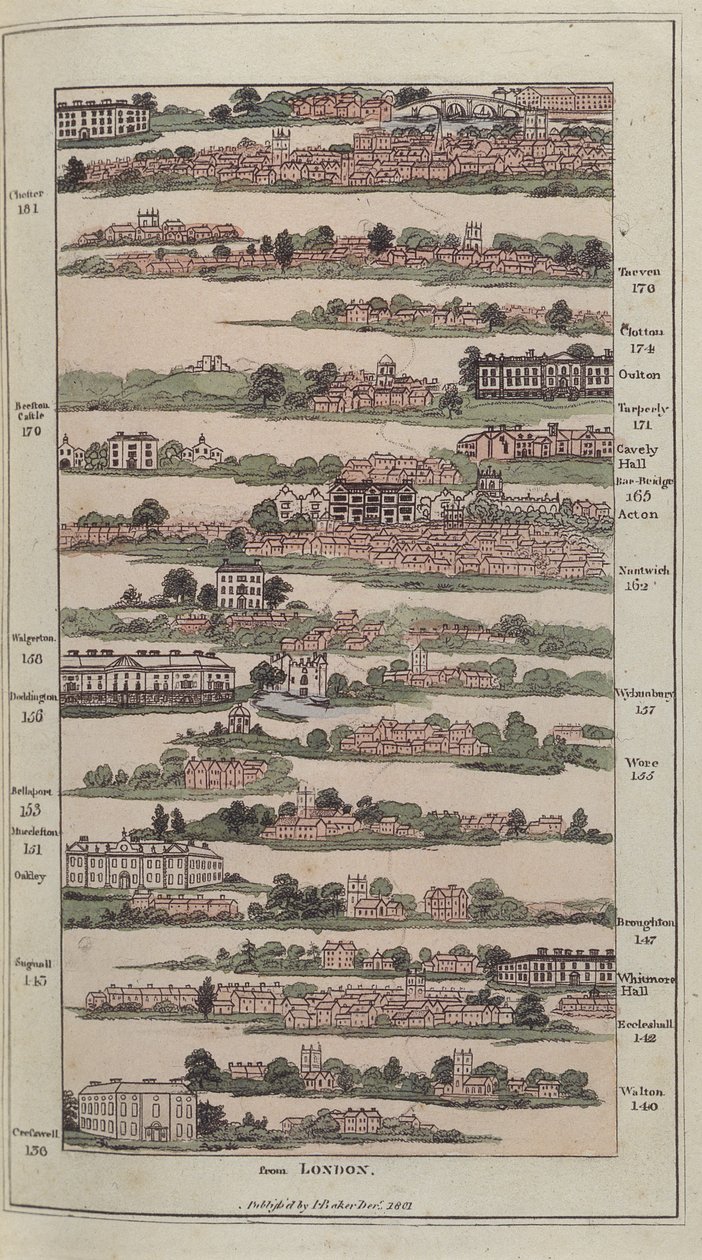 Kuvitus Imperiumin oppaasta, jossa on maalauksellisia suunnitelmia suurista postiteistä, 1802 (käsinvärinen kaiverrus) tekijältä James after Baker