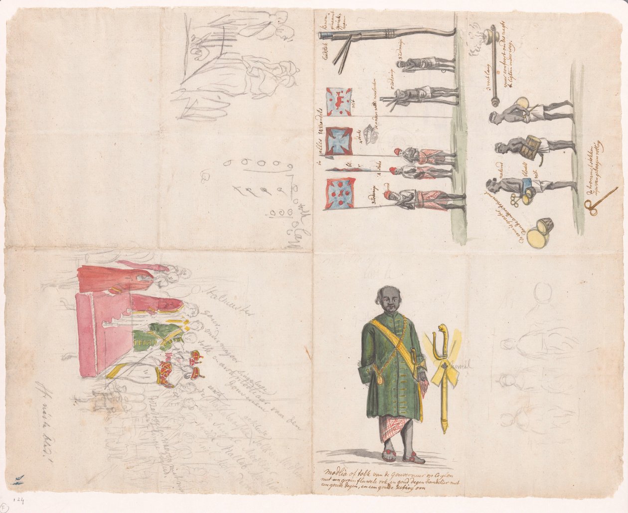Kuningas Kandyn lähettiläiden vastaanotto, 1785 tekijältä Jan Brandes