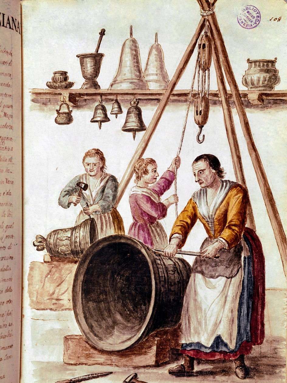 Käsityöt: kellojen valmistaja akvarellipiirros ja muste Jan van Grevenbroeckin (tai Giovanni Grevembrochin (Grevenbroch) (1731-1807) käsikirjoituksesta) tekijältä Jan van Grevenbroeck
