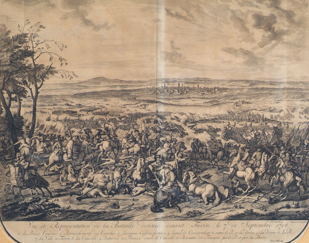 Torinon taistelu 7.9.1706 tekijältä Jan van Huchtenburgh