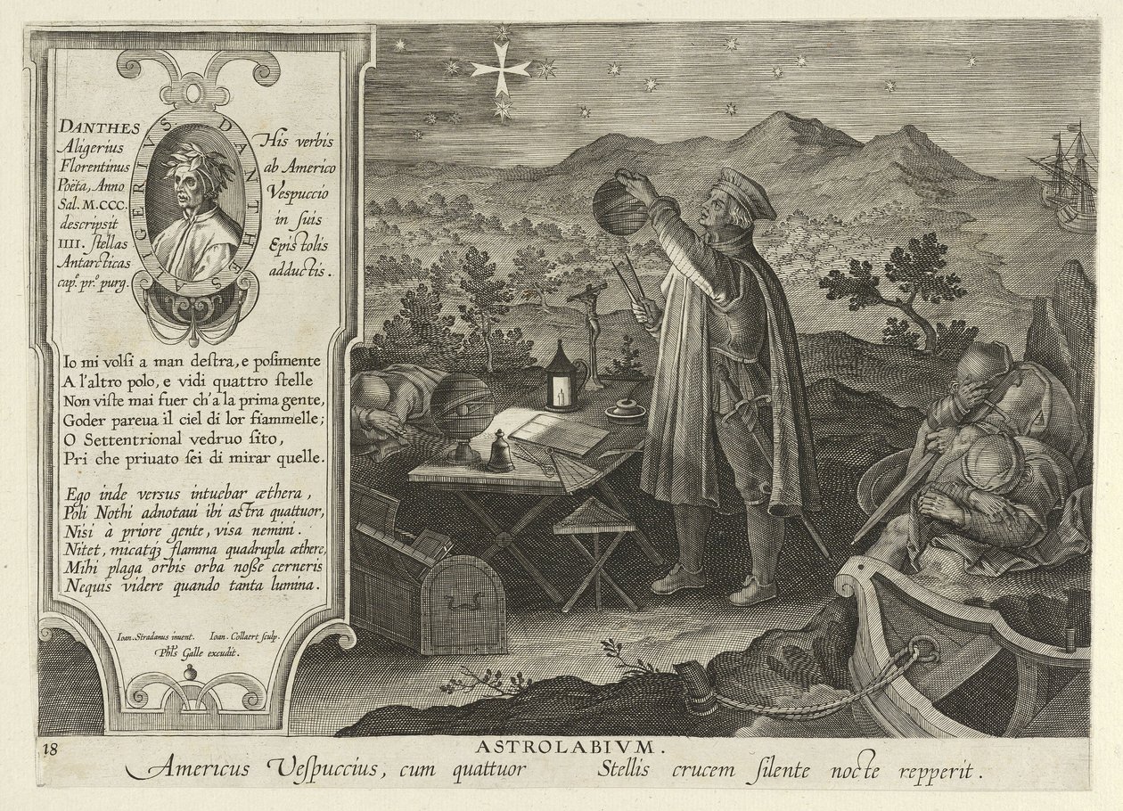 Amerigo Vespucci etsimässä eteläristiä astrolabeilla, Nova Reperta, pub. 1600 (kaiverrus) tekijältä Jan van der Straet