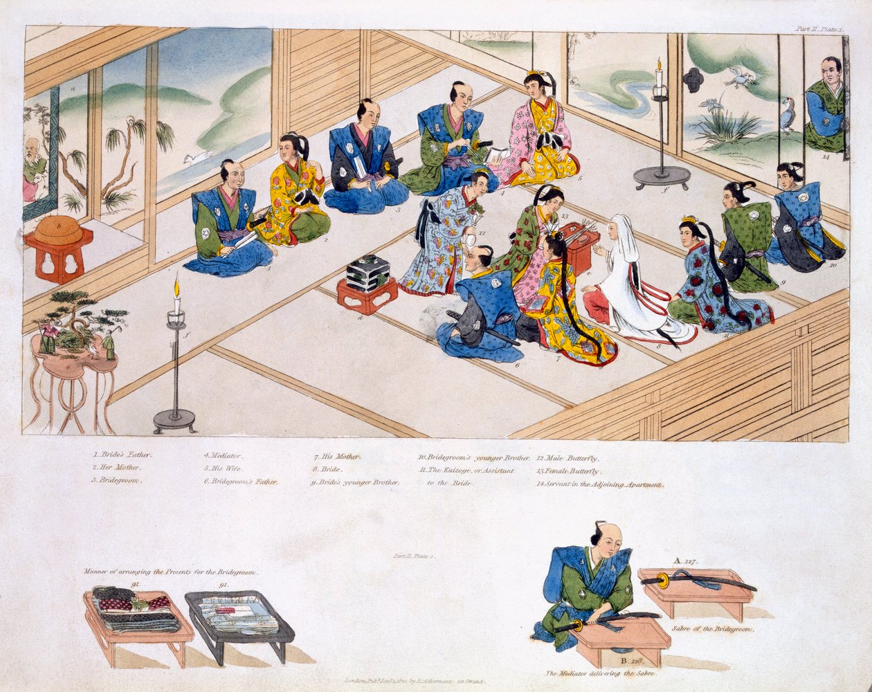 Japanilainen avioliitto: kaksi perhettä tapaavat sovittelijan kanssa, n. 1820 tekijältä Japanese School