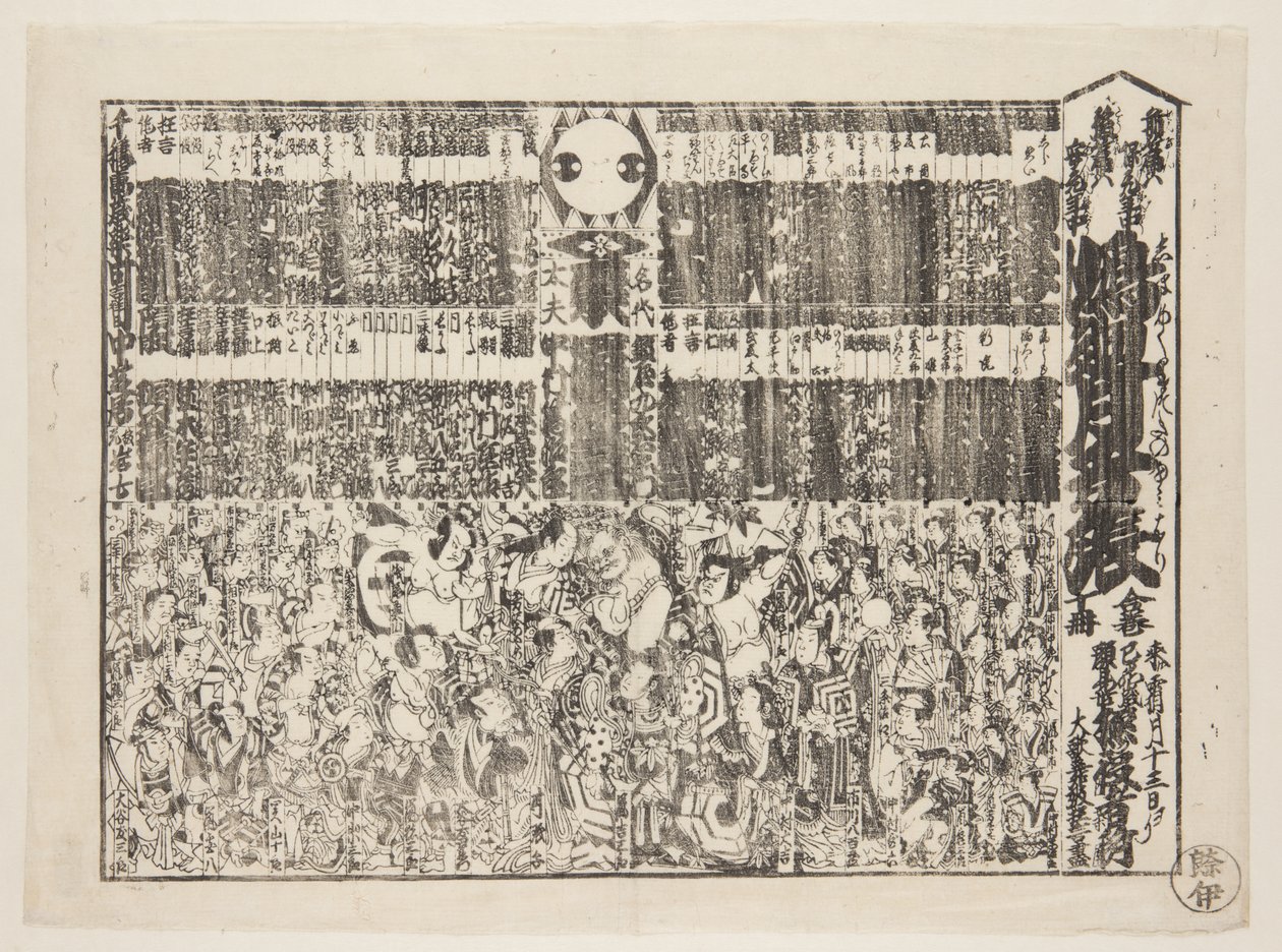 Playbill kauden avausohjelmaan (Kaomise banzuke) (värillinen puupainatus) tekijältä Japanese School