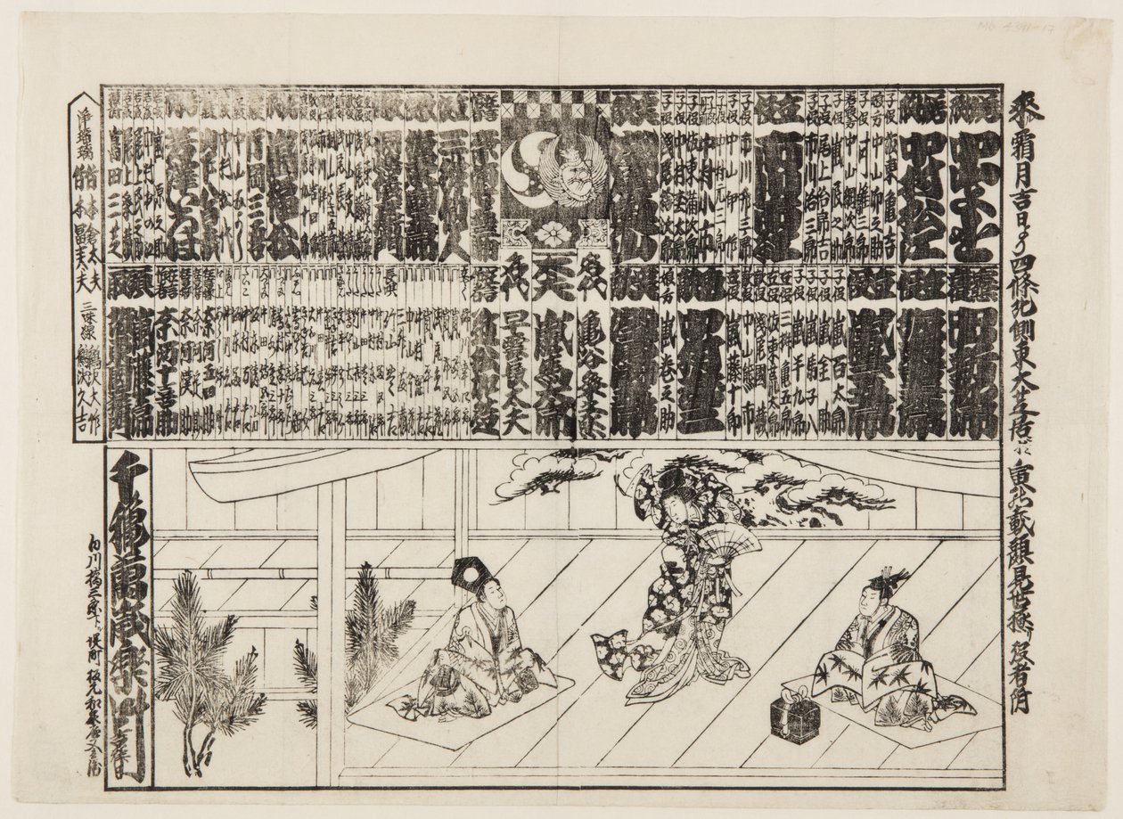 Playbill kauden avausohjelmaan (Kaomise banzuke) (värillinen puupainatus) tekijältä Japanese School