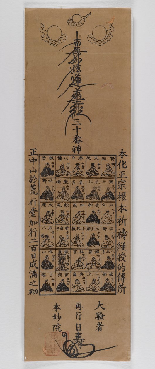 Nichiren-lahkon kolmekymmentä jumalaa (puukiviprintti) tekijältä Japanese School