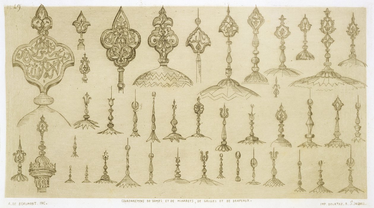 Kupoliksi ja minareetteiksi muotoillut koristenupit Art and Industrysta, julkaisija Delatre, Paris, 1857 tekijältä Jean Francois Albanis de Beaumont