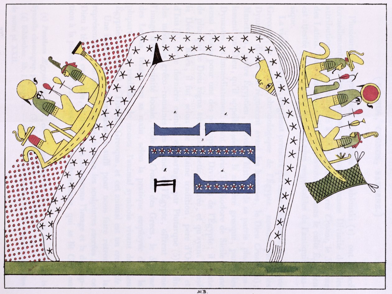 Faksikopio Nutista, taivaan jumalattaresta ja Ra:n aurinkoparveista, levy 20b Pantheon Egyptienistä, Pariisi, 1822 tekijältä Jean Francois Champollion