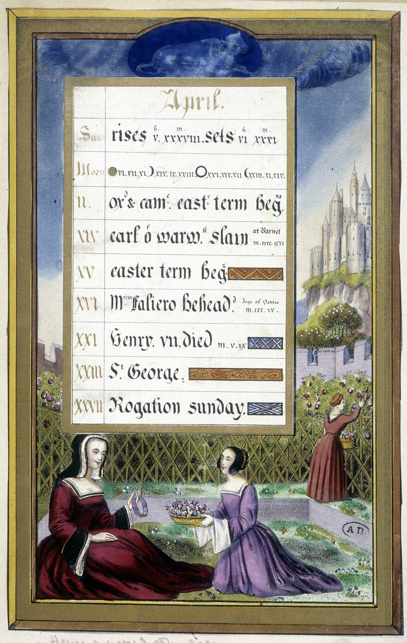 Huhtikuu: Ladies in a garden (Taurus) - faksimile Hours of Bretagnen Annesta, kirjoittanut Jean Bourdichon tekijältä Jean (after) Bourdichon