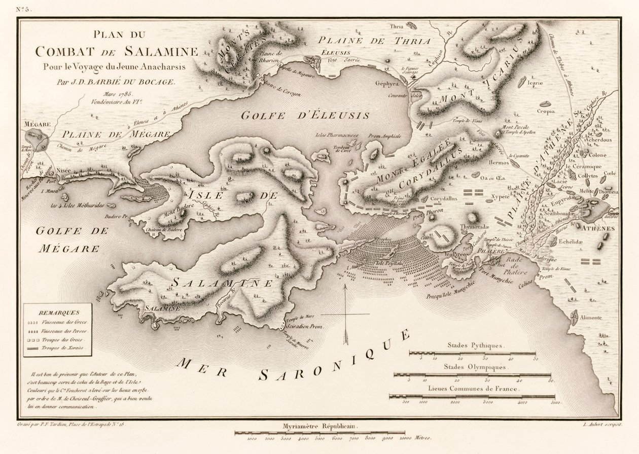 Jean Denis Barbie du Bocagen (1760-1825) kirjasta Voyage du Jeune Anacharsis en Grece (Anan matkat) Pour le Voyage du Jeune Anacharsis (Salamin taistelun suunnitelma 480 eKr.) tekijältä Jean Denis Barbie du Bocage
