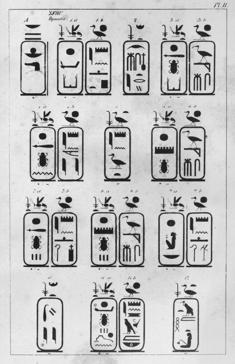 Ranskan suurlähettiläälle Pierre de Blacas dAulpsille osoitettu kirje Torinon kuninkaallisesta egyptiläisen taiteen museosta, kopio XVIII dynastian kuninkaallisista cartusseista (kirje 1, 1) 1824 (kynä ja muste s. tekijältä Jean Francois Champollion