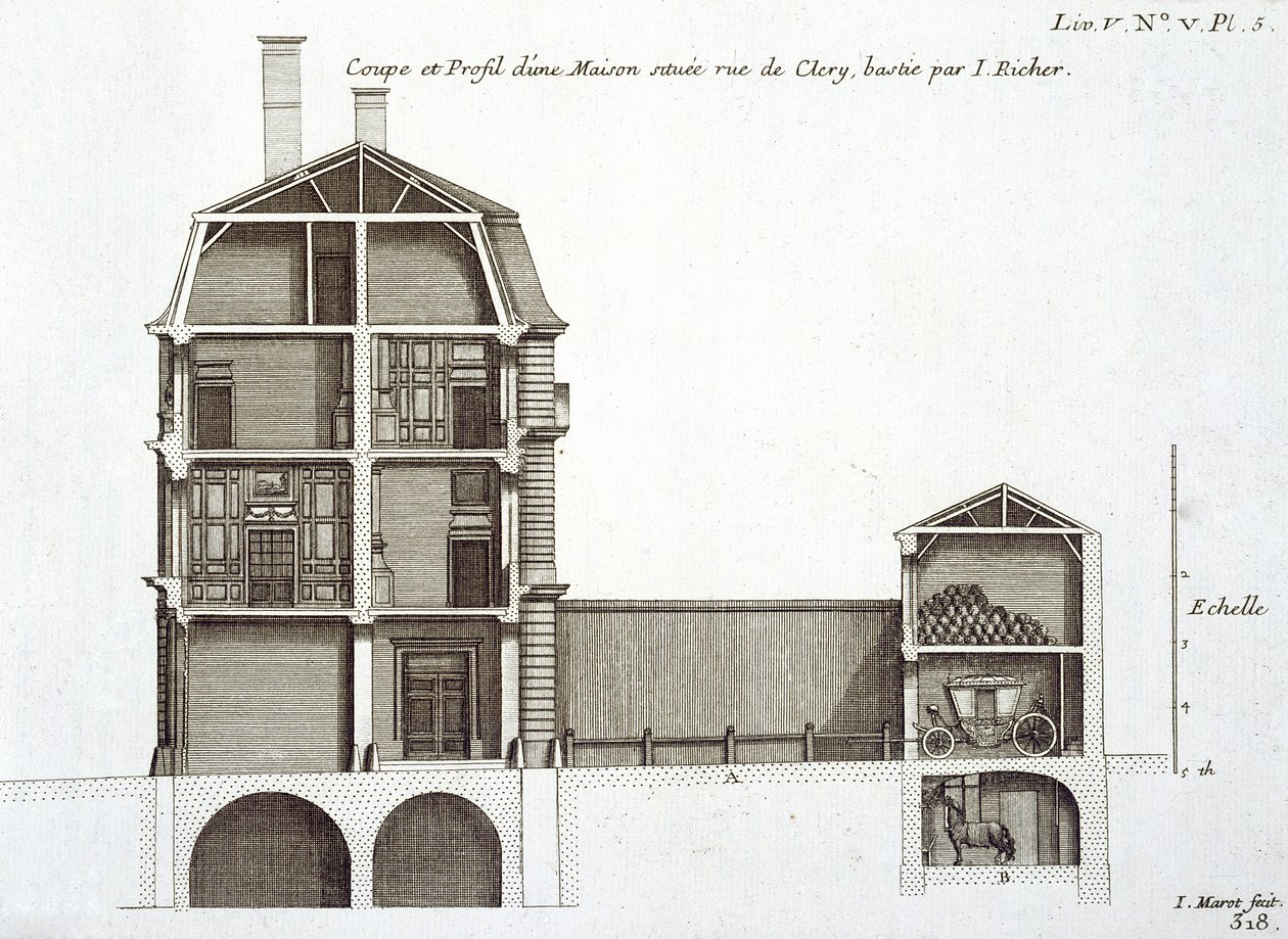 Poikkileikkaus talosta rue de Cleryssä, suunnitteli Jean Richer, Jean-Francois Blondelin "Architecture Francaise", julkaistu Pariisissa, 1727 tekijältä Jean Marot